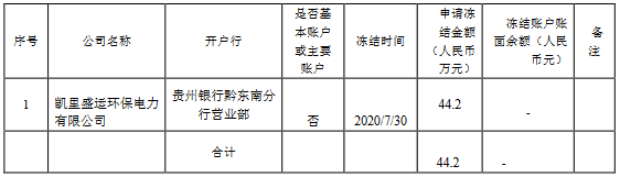 企業(yè)微信截圖_20200807094436.png
