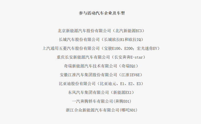 電動(dòng)汽車，銷量，汽車下鄉(xiāng),電動(dòng)車,新能源車