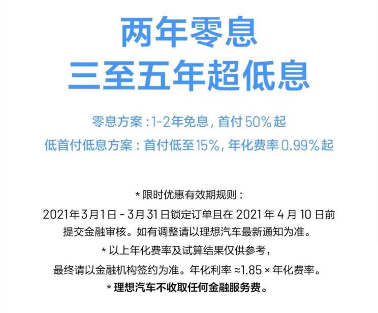 同比大漲/蔚來創(chuàng)交付新高 3月新勢力交付成績出爐