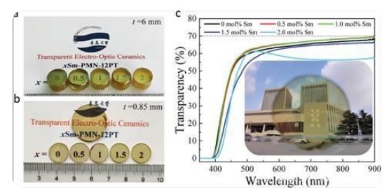 青島大學(xué)團隊成功制備新型透明陶瓷材料，可應(yīng)用于空間激光通信2.png