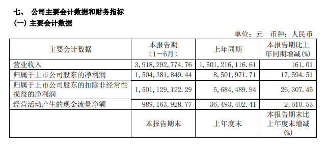 江蘇索普