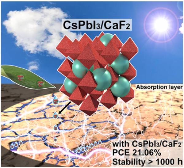 異質結構的CsPbI3/CaF2復合納米光電材料用于制備高效且超穩(wěn)定的鈣鈦礦太陽能電池示意圖