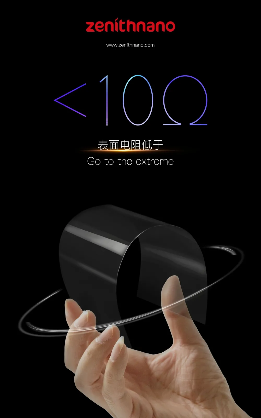 第三代柔性超低阻薄膜透明電極材料
