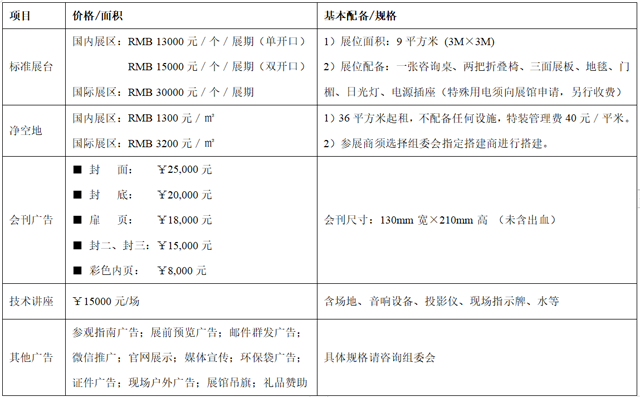 第十三屆上海國際化工環(huán)保展覽會