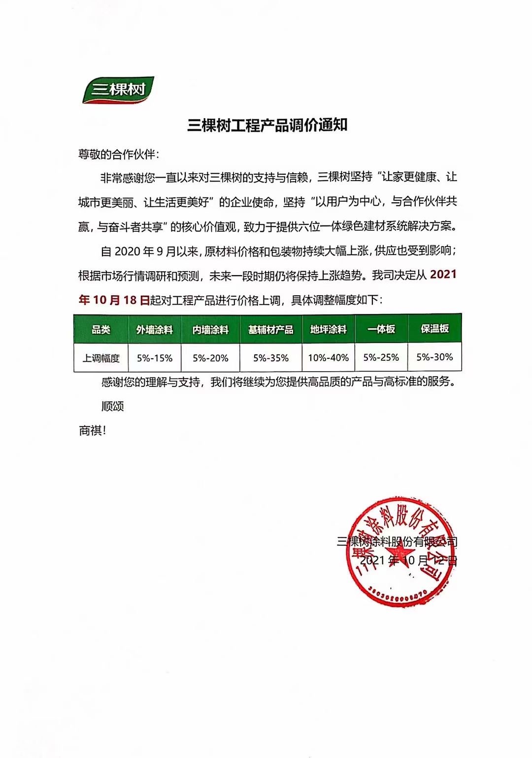 涂料企業(yè)再次調(diào)價