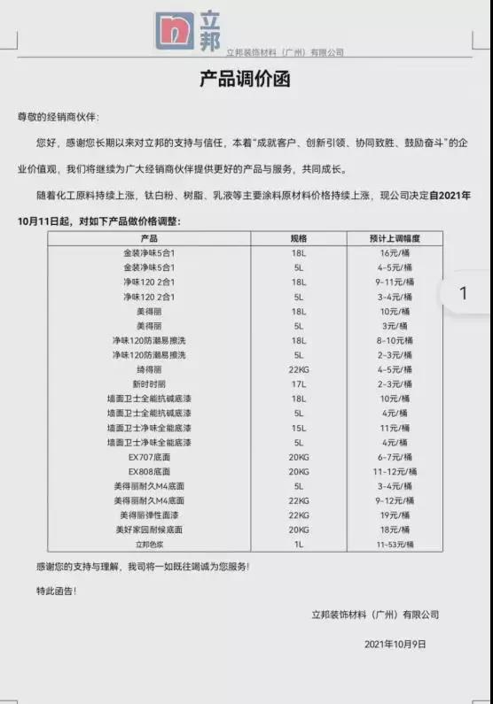 涂料企業(yè)再次調(diào)價