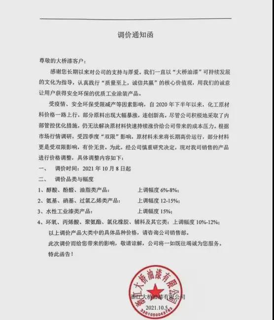 涂料企業(yè)再次調(diào)價