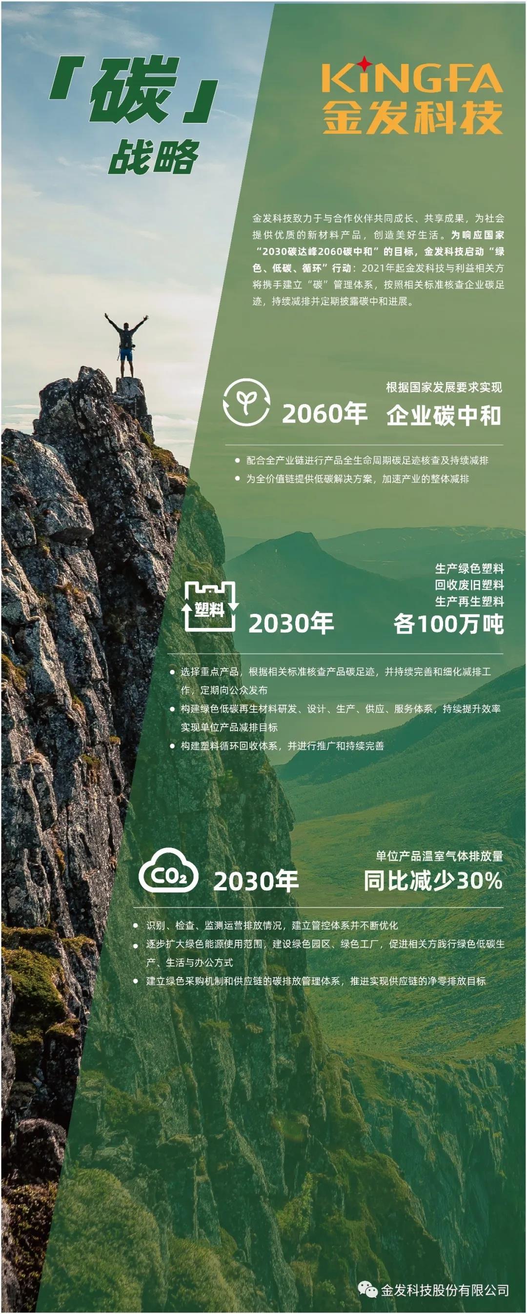 金發(fā)科技正式發(fā)布“碳”戰(zhàn)略與行動(dòng)計(jì)劃