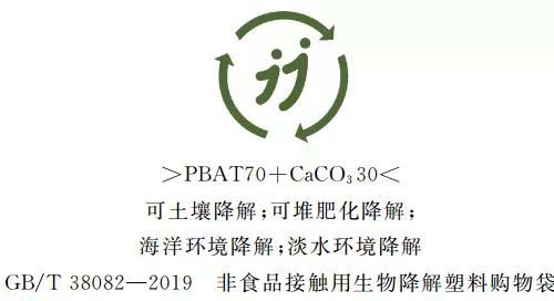 生物降解塑料的國家標(biāo)準(zhǔn)