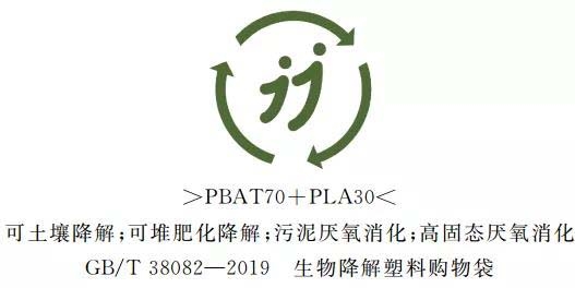 生物降解塑料的國家標(biāo)準(zhǔn)
