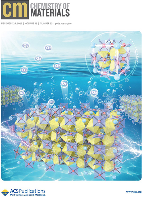 圖1.該工作被Chemistry of Materials選為封面論文