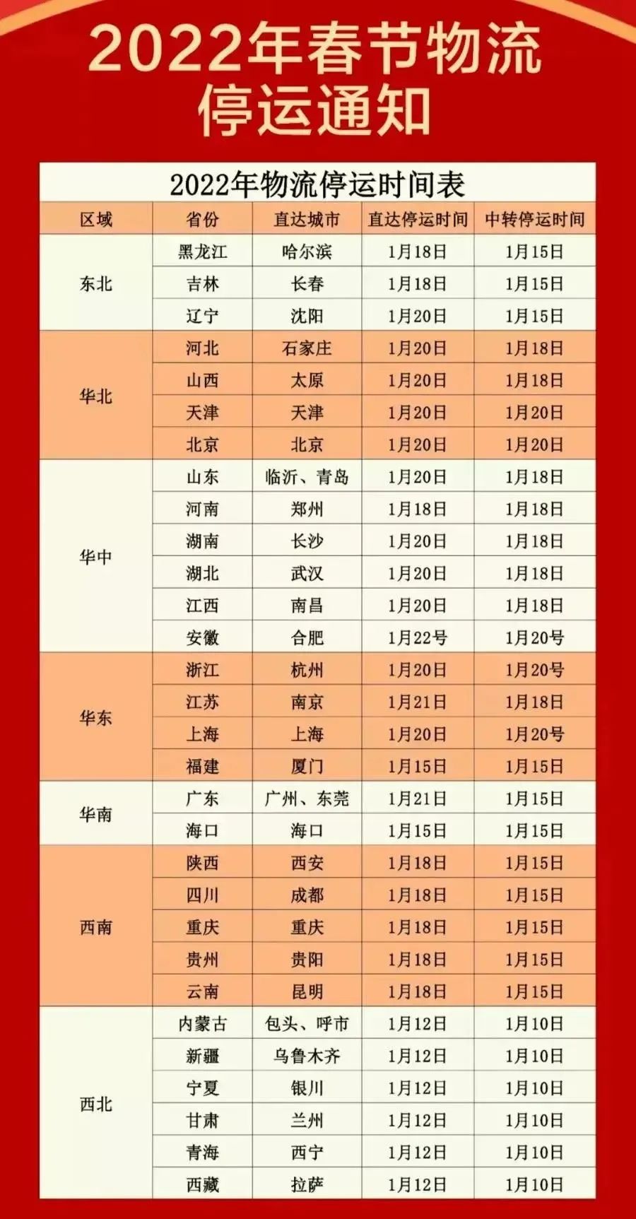 30多家化工大廠漲價函齊發(fā)