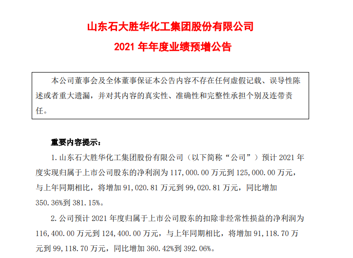 石大勝華2021年凈利潤超11億元