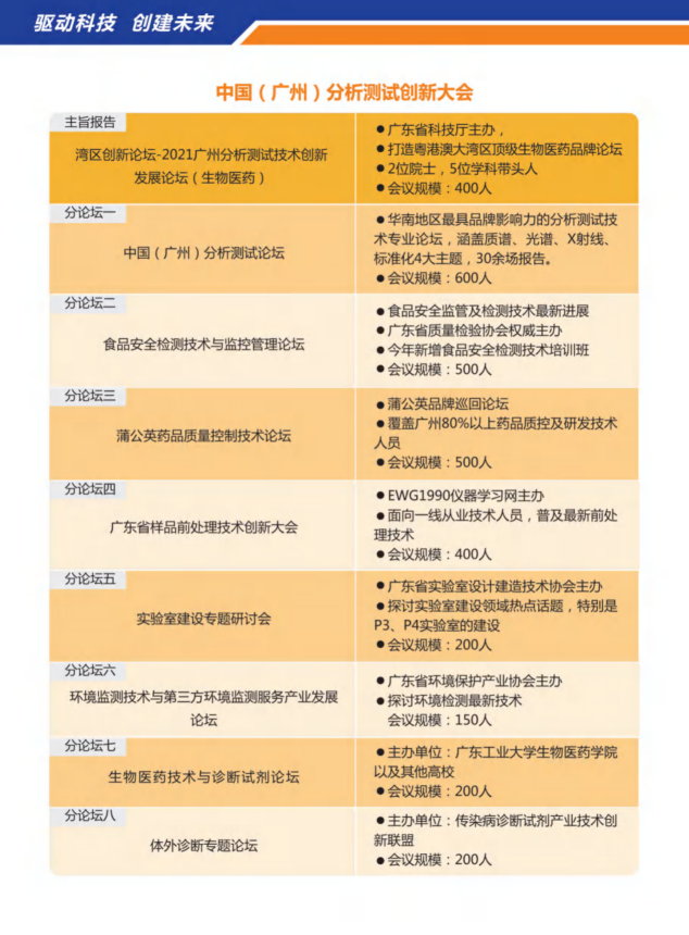 廣州國際分析測試及實(shí)驗(yàn)室設(shè)備展覽會(huì)暨技術(shù)研討會(huì)