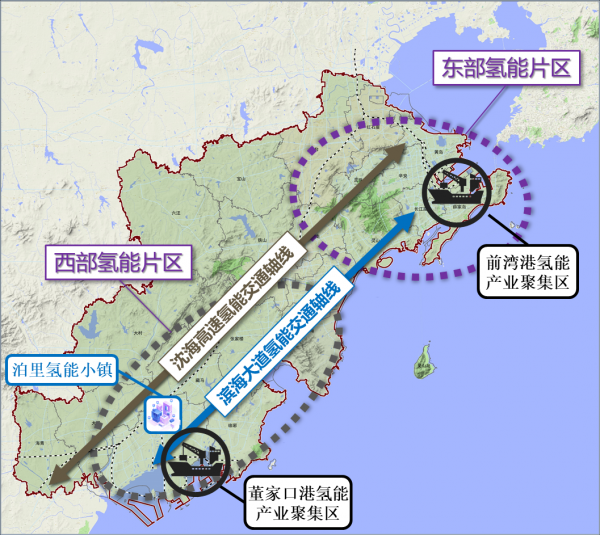 青島西海岸新區(qū)氫能產(chǎn)業(yè)發(fā)展規(guī)劃