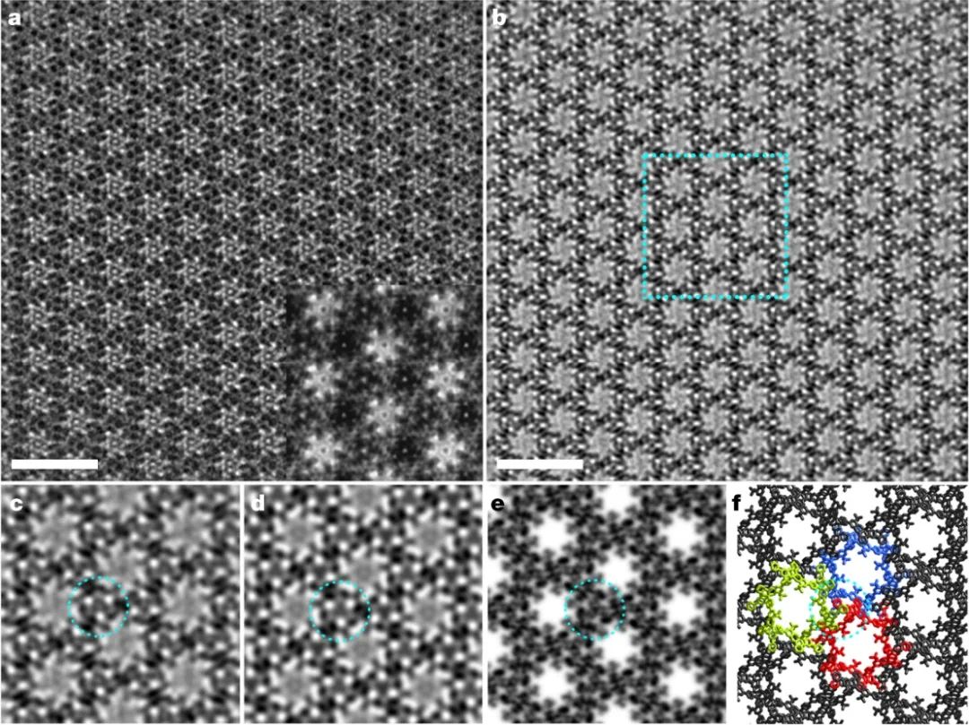 圖3. CTF 校正 HR-TEM 成像