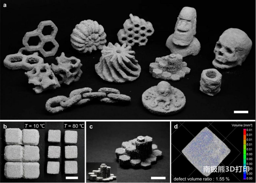 新型金屬3D打印粘合劑