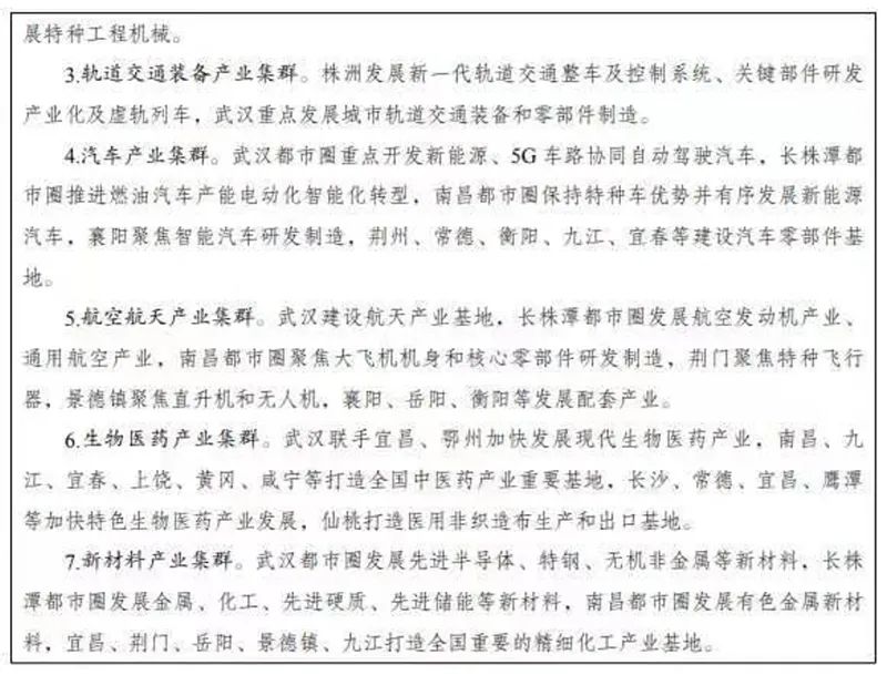 長(zhǎng)江中游城市群發(fā)展“十四五”實(shí)施方案
