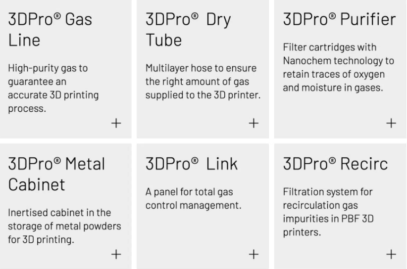 Nippon Gases的3DPro系列產(chǎn)品