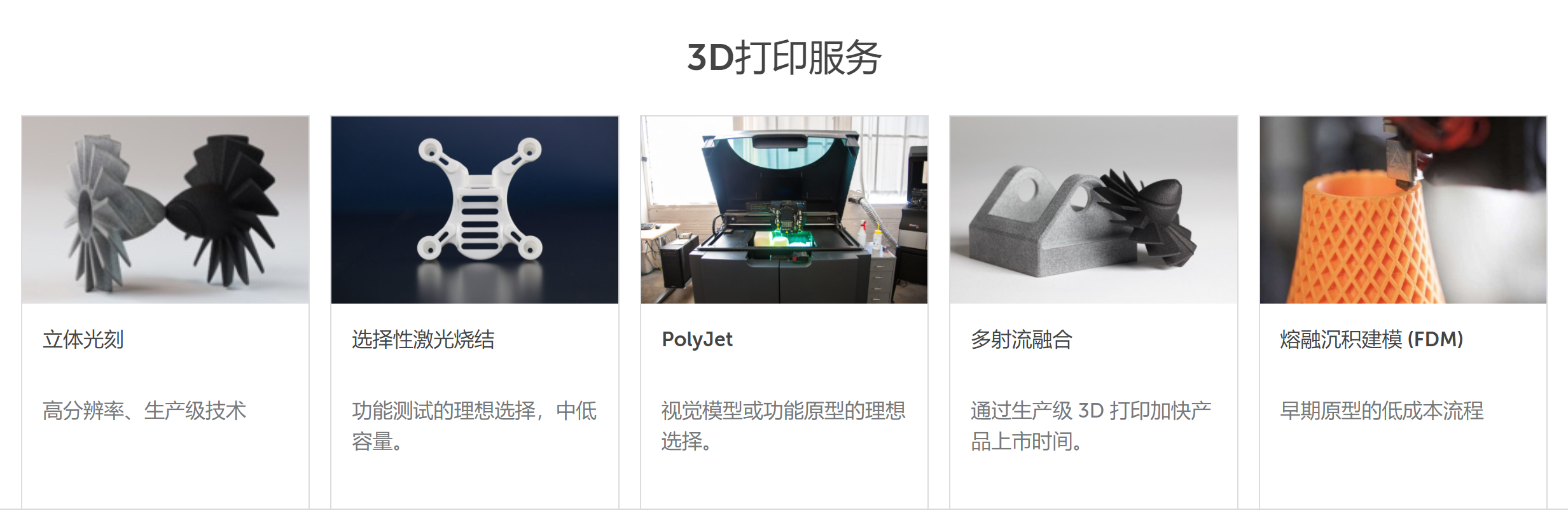 互聯(lián)網(wǎng)制造平臺(tái)（含3D打印）Fictiv獲1億美元E輪融資