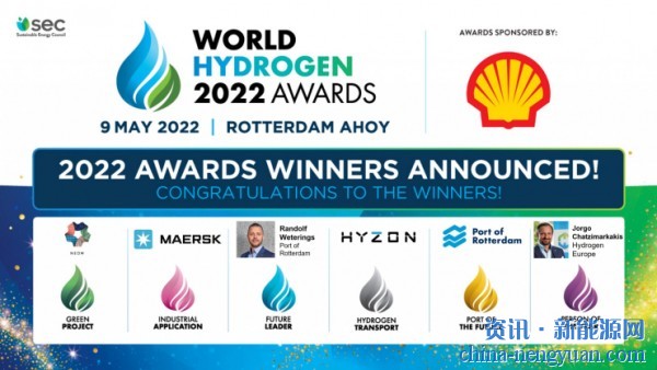 2022年世界氫能獎獲獎名單公布