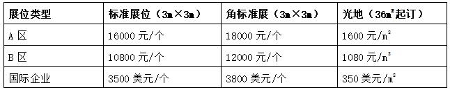 第二十屆中國(guó)國(guó)際科學(xué)儀器及實(shí)驗(yàn)室裝備展覽會(huì)