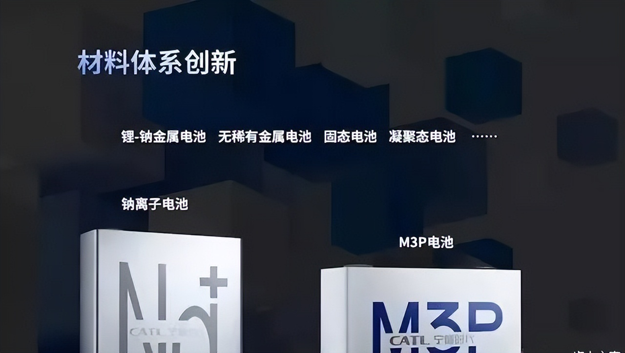 寧德時(shí)代公司M3P電池已經(jīng)量產(chǎn)