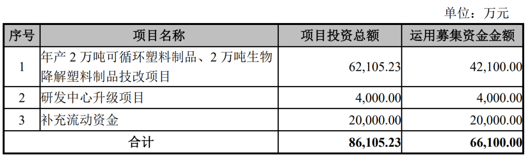 富嶺股份擬于深交所上市