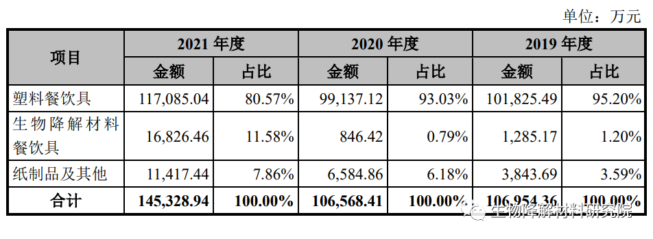 富嶺股份擬于深交所上市