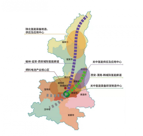 陜西省“十四五”氫能產(chǎn)業(yè)發(fā)展規(guī)劃