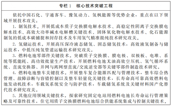 河南省人民政府辦公廳關(guān)于印發(fā)河南省氫能產(chǎn)業(yè)發(fā)展中長期規(guī)劃（2022—2035年）