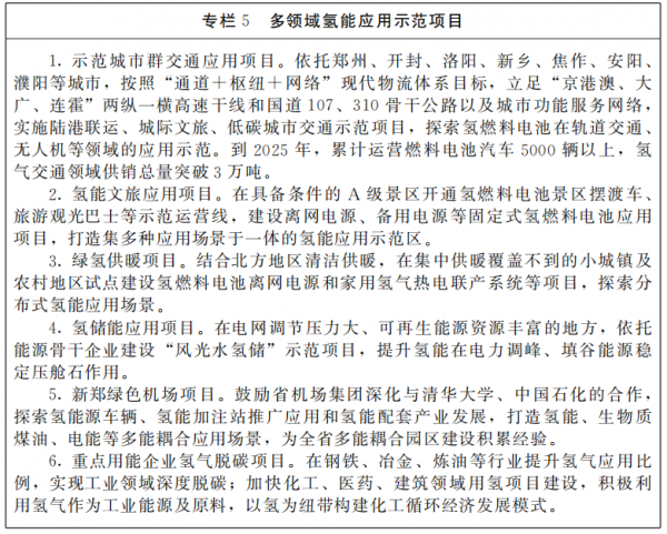 河南省人民政府辦公廳關(guān)于印發(fā)河南省氫能產(chǎn)業(yè)發(fā)展中長期規(guī)劃（2022—2035年）