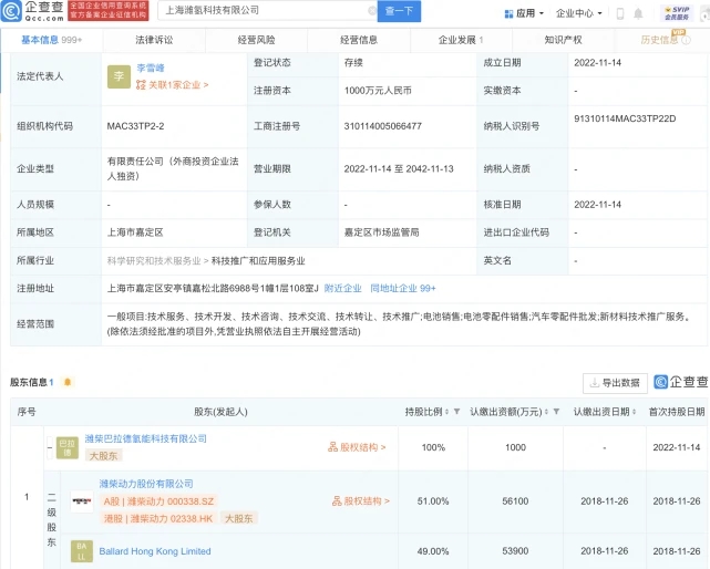 濰柴動力投資設(shè)立濰氫科技公司