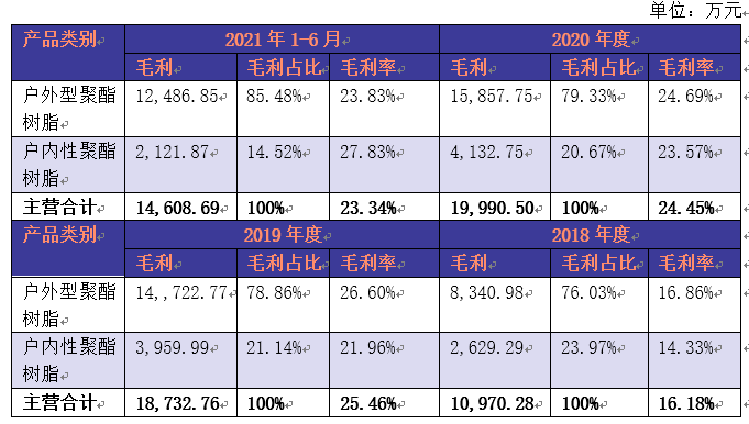 光華股份深交所正式上市首日即漲停