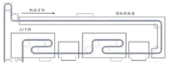 新能源汽車電池防火隔熱涂料產(chǎn)業(yè)鏈現(xiàn)狀如何？2.png