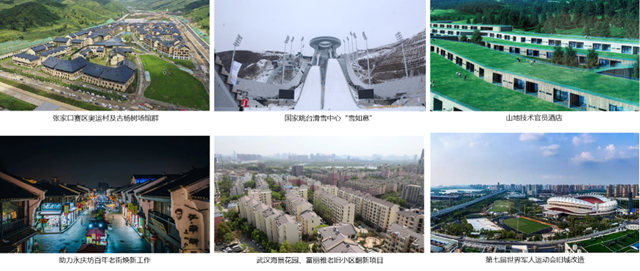 三棵樹重點(diǎn)工程建設(shè)項(xiàng)目