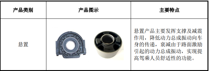 華密新材今日上市