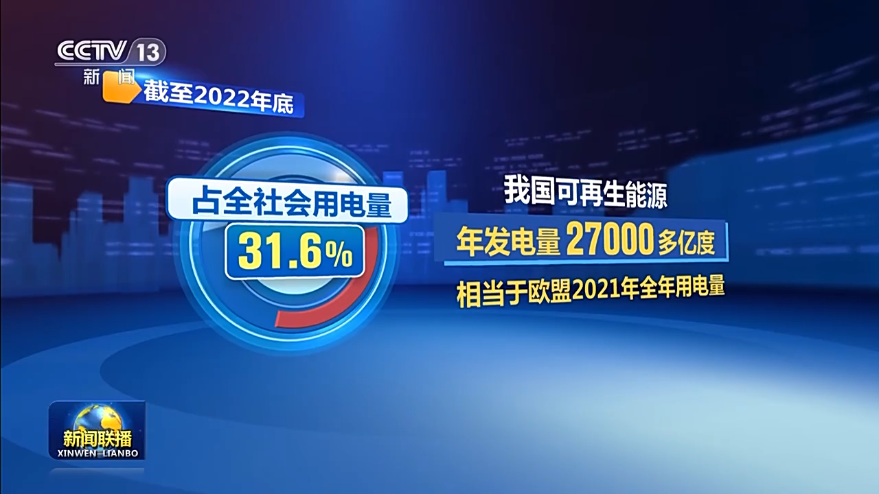 我國可再生能源進入大規(guī)模躍升新階段