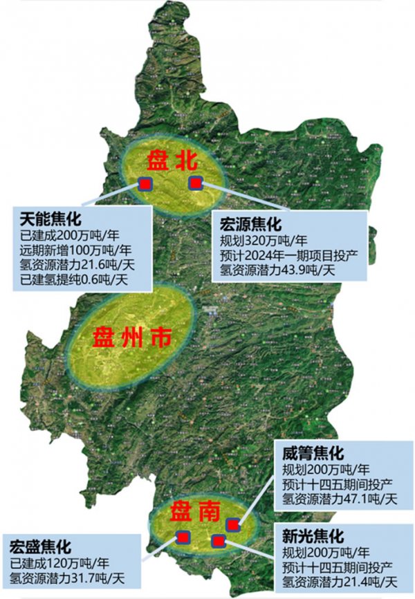 盤州市煤焦化副產(chǎn)氫資源分布圖