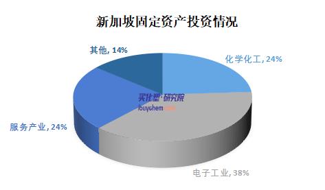 外國政要“排隊”訪華釋放什么信號
