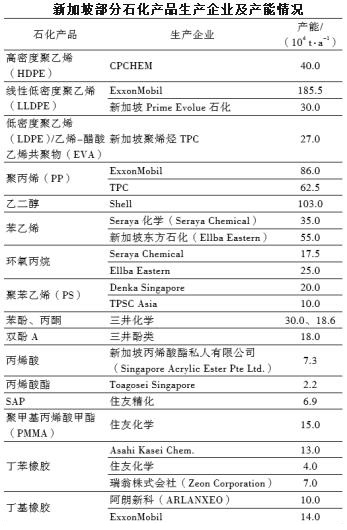 外國政要“排隊”訪華釋放什么信號