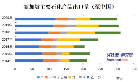 外國政要“排隊”訪華釋放什么信號